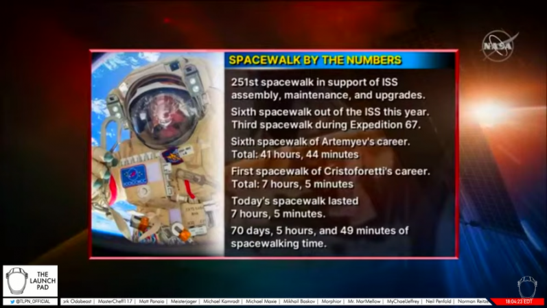 Walkende Resultat.png
