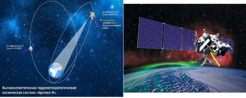 Arktica M Constellation.png