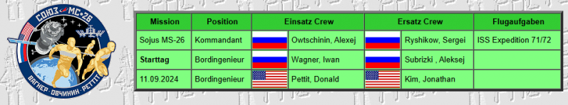 Crew Mission 72.png