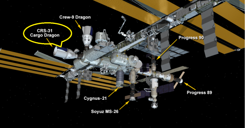 ISS Konfig.png