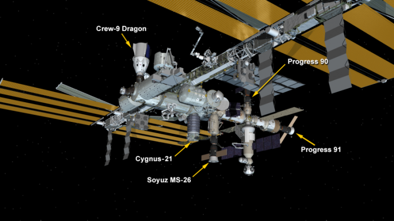 ISS Dock 1.März.png