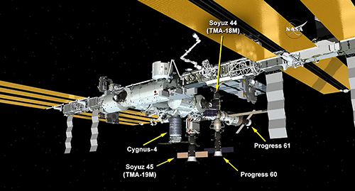 sojusISS.jpg