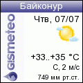 GIS Meteo Baikonur.png