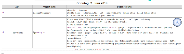Screenshot_2019-06-02 Künstliche Erdsatelliten Satelliten-Flares Zeiten des kurzzeitigen, strahlenden Aufhellens von Satell[...].png