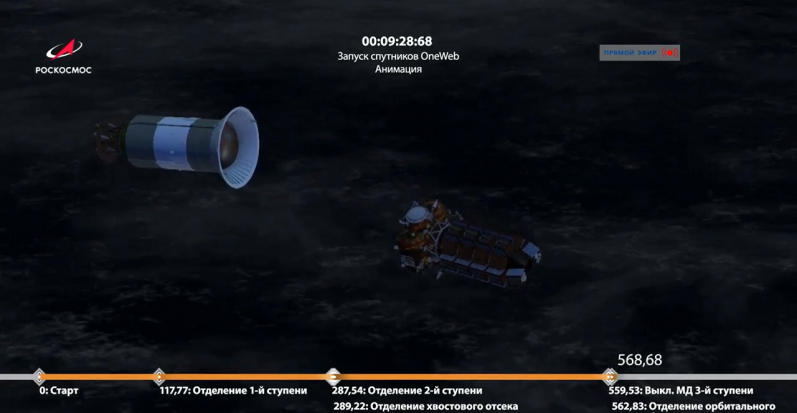 Fregat mit Nutzlast separat.png